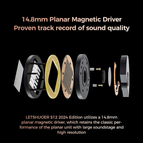 LETSHUOER – S12 14.8mm Planar Magnetic Driver 2024 Limited Edition IEM - 6