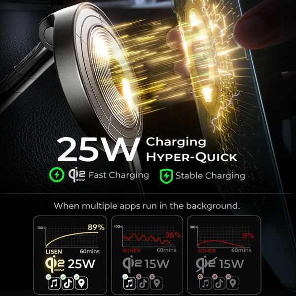 LISEN- Qi2.2 25W MagSafe Phone Holder with 54W Car Charger Adapter - 4