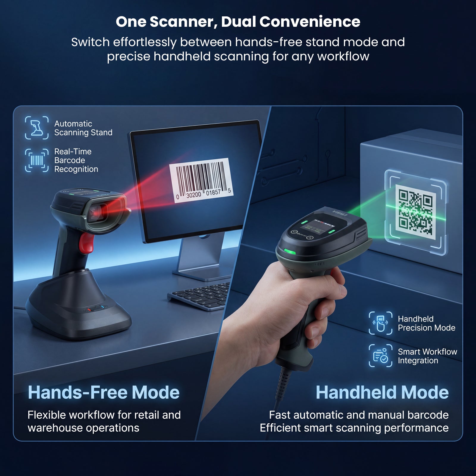 Luckydoor- DS370DT Cordless 2D Barcode Scanner with Digital Display