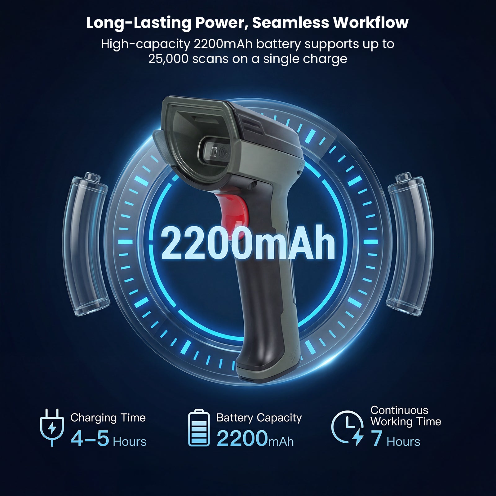 Luckydoor- DS370DT Cordless 2D Barcode Scanner with Digital Display