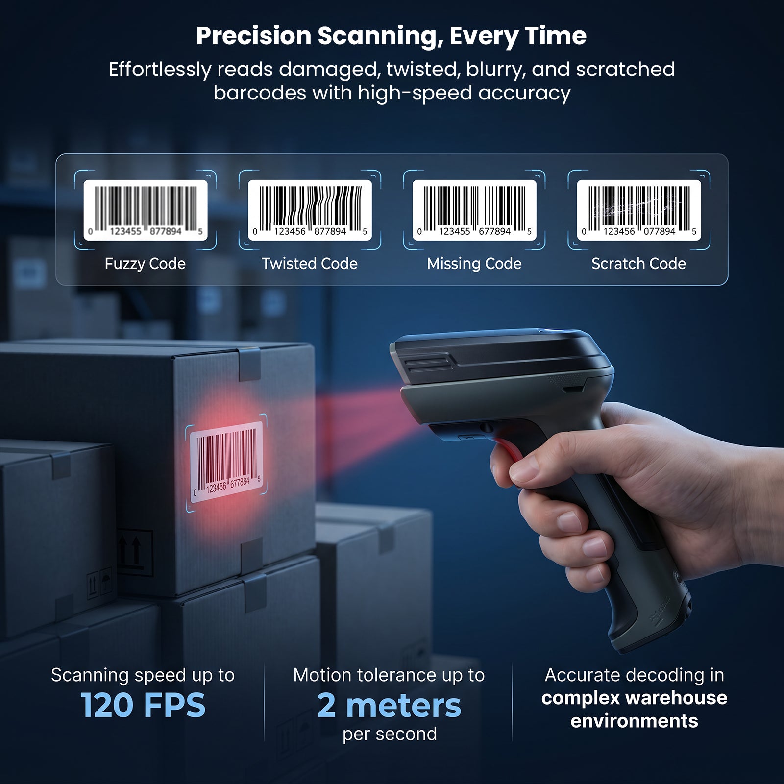 Luckydoor- DS370DT Cordless 2D Barcode Scanner with Digital Display
