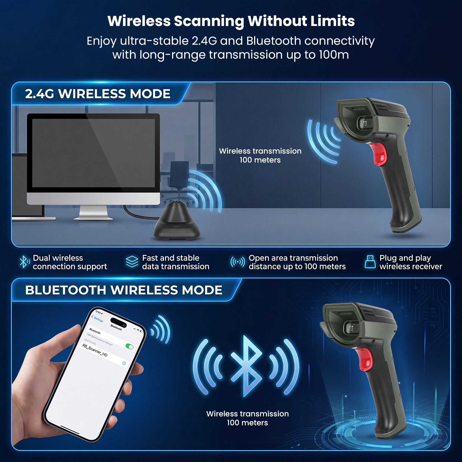 Luckydoor- DS370DT Cordless 2D Barcode Scanner with Digital Display