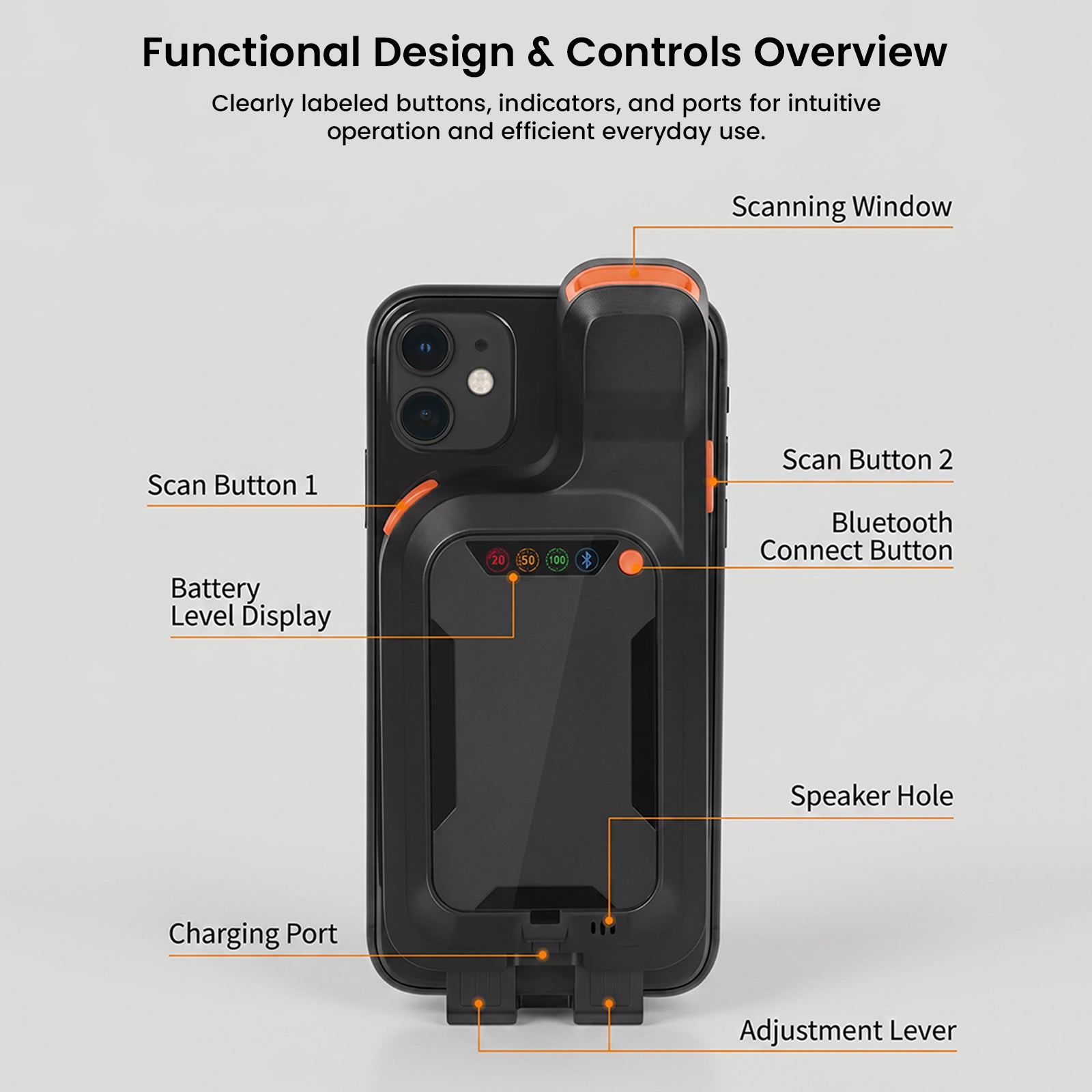 Luckydoor- 2D & 1D Cell Phone Qr Code Reader and Barcode Scanner
