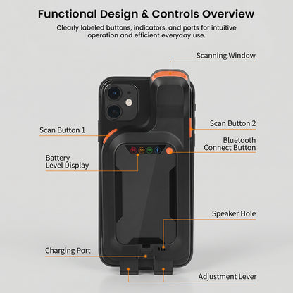 Luckydoor- 2D & 1D Cell Phone Qr Code Reader and Barcode Scanner