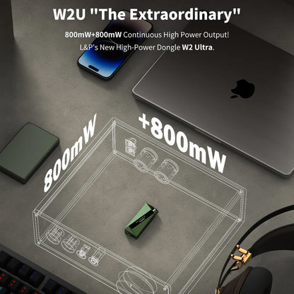 Luxury Precision W2 Ultra Portable USB DAC Amp Power Outpu