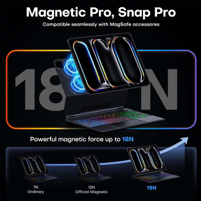 Magnetic Keyboard Case for iPad Air 11"/10.9", Pro 11" featuring 18N magnetic force for secure attachment and MagSafe compatibility.