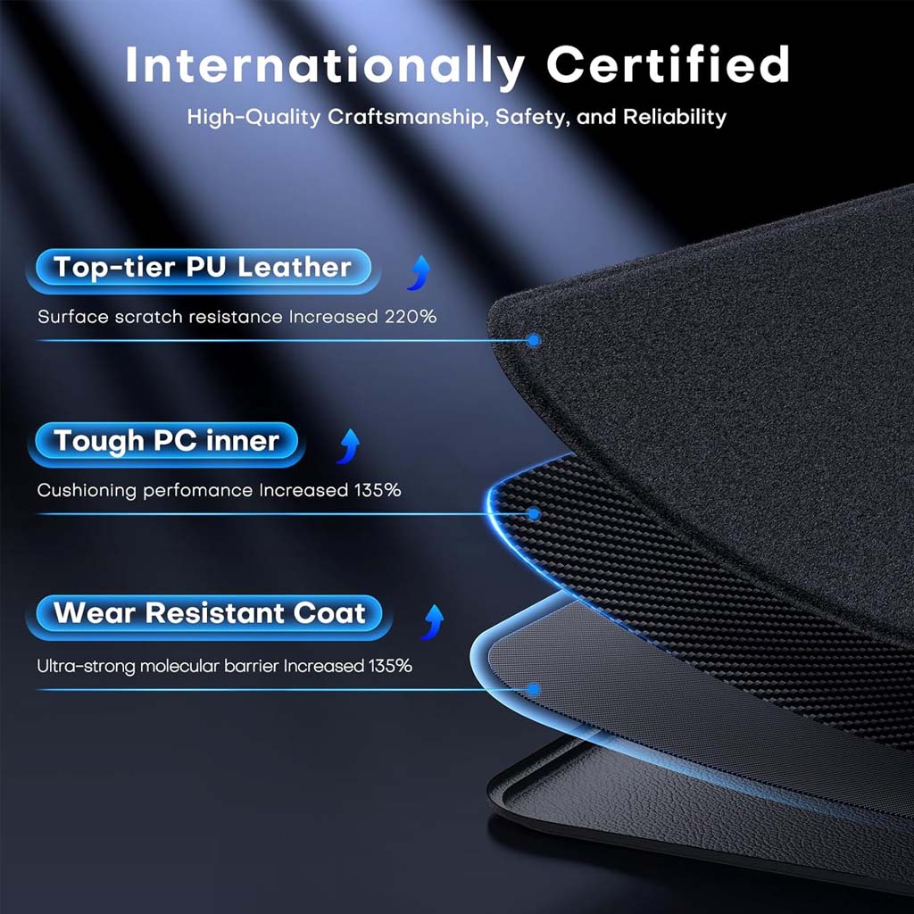 Layered material breakdown of Magnetic Keyboard Case for iPad Air 11"/10.9", Pro 11" highlighting PU leather, PC inner, and wear-resistant coating.