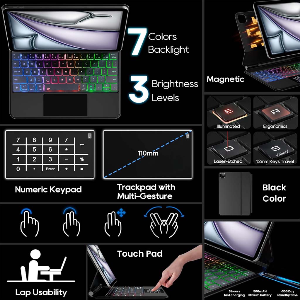 Features of Magnetic Keyboard Case for iPad Air 11"/10.9", Pro 11" including 7-color backlight, numeric keypad, touchpad, and magnetic design.
