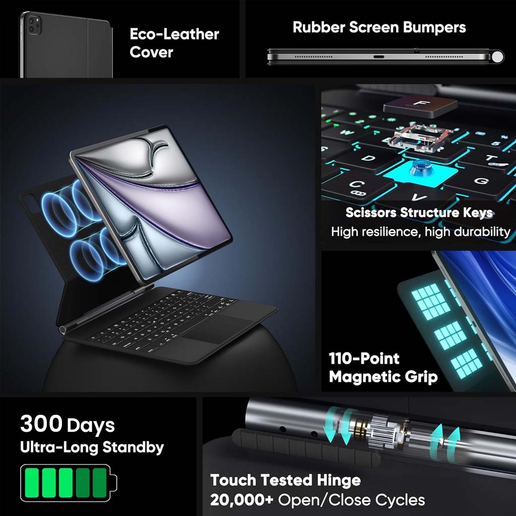 Durability and design highlights of Magnetic Keyboard Case for iPad Air 11"/10.9", Pro 11" with eco-leather, magnetic grip, and 300-day standby.