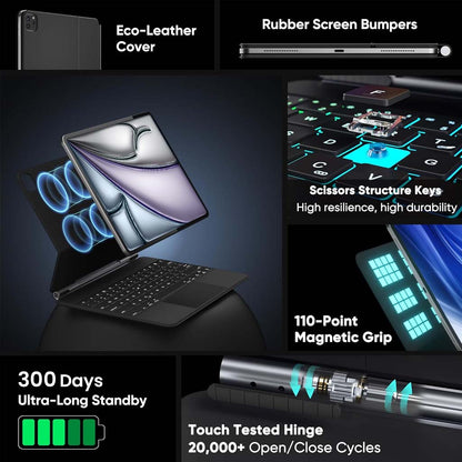 Durability and design highlights of Magnetic Keyboard Case for iPad Air 11"/10.9", Pro 11" with eco-leather, magnetic grip, and 300-day standby.