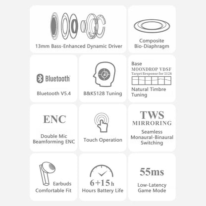 MoonDrop Block TWS Earbuds Feature