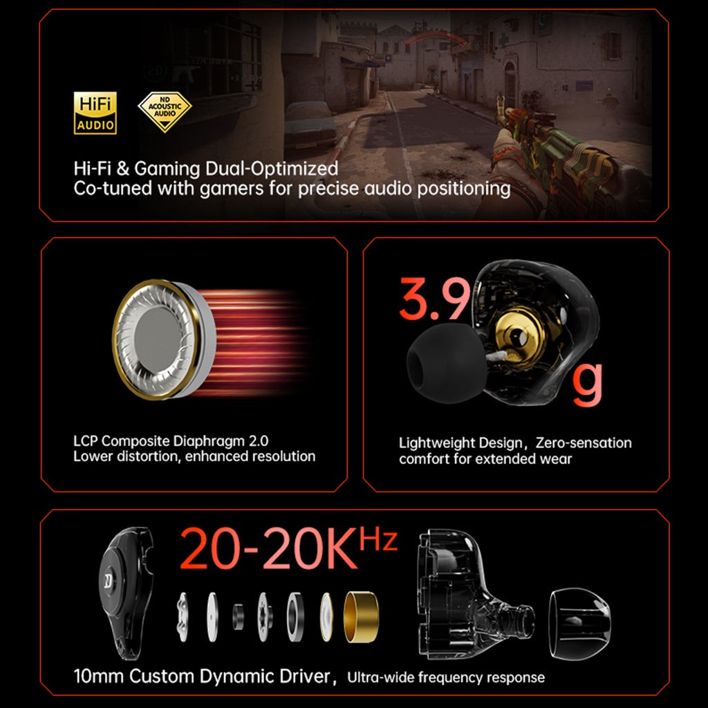 ND - LEO 10mm Dynamic Driver In-Ear Monitor