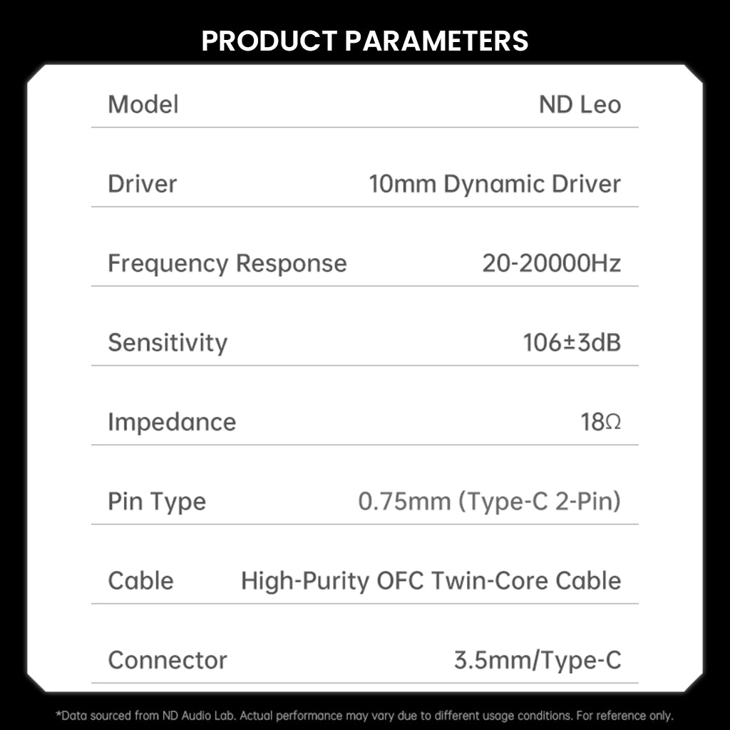 Product parameters for ND LEO in-ear monitor