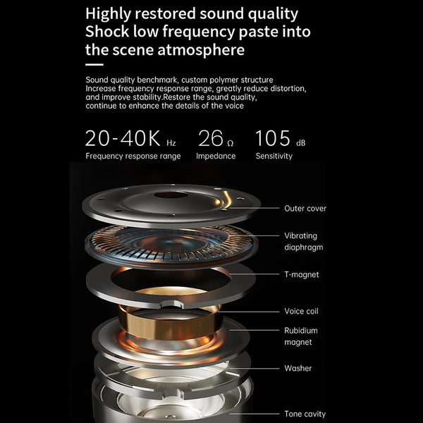 ND Venus Dynamic Driver HiFi IEM