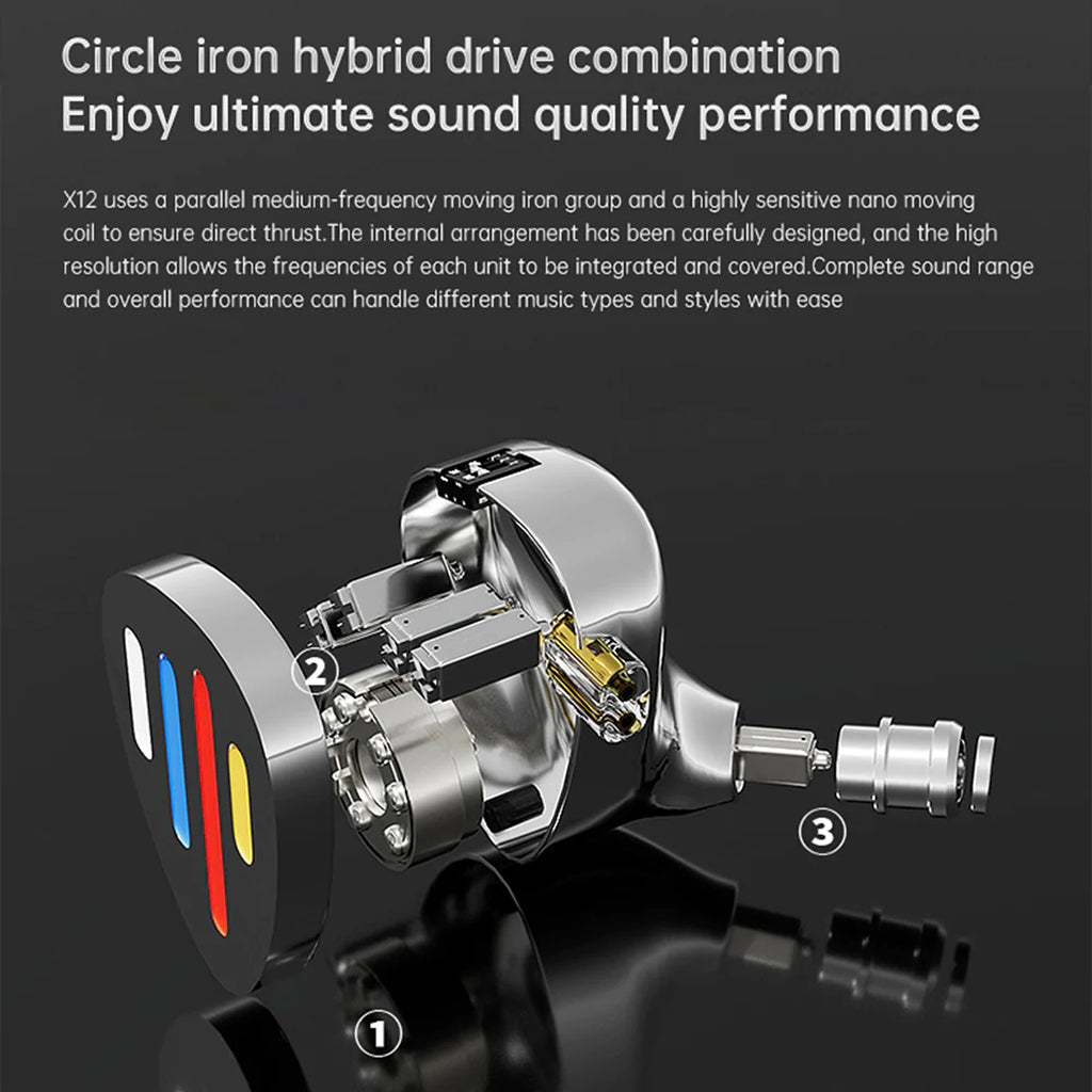 Cutaway view of ND X12 Hybrid IEM highlighting hybrid driver setup with nano diaphragm dynamic coil and balanced armature units.