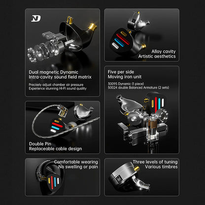 ND X12 Hybrid IEM internal structure showing dual magnetic dynamic driver and five balanced armatures for high-fidelity sound performance.