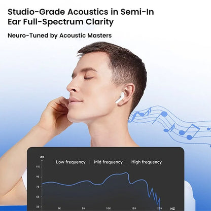 ND Air3 True Wireless Earbuds with Neuro Tuned Acoustic Masters