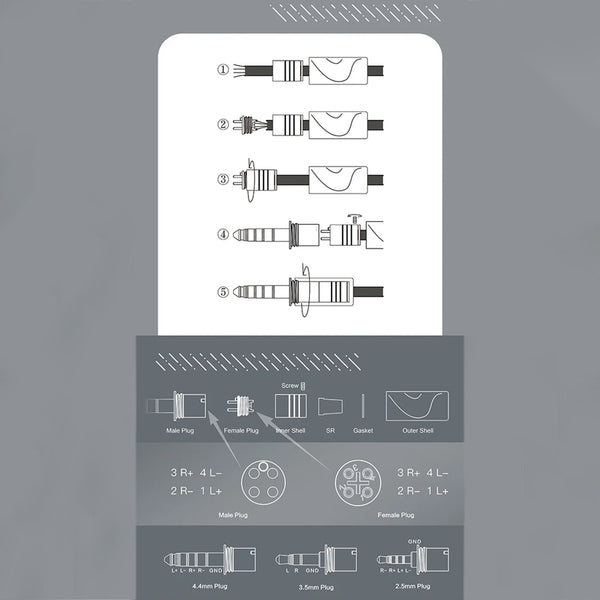 OEAudio - Multi-Plug Gen II Modular Connectors - 9