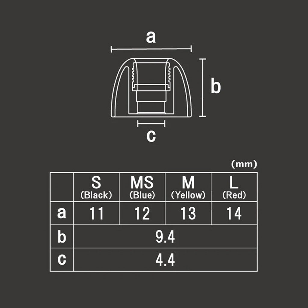 Pentaconn-Coreir-Brass-Eartips-1-_5