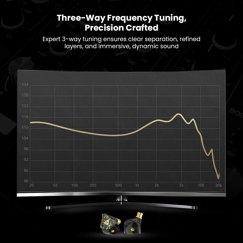 QKZ - Kaiser 10mm Dual Dynamic Driver HiFi In-Ear Monitor Earphones