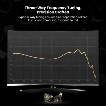 QKZ - Kaiser 10mm Dual Dynamic Driver HiFi In-Ear Monitor Earphones