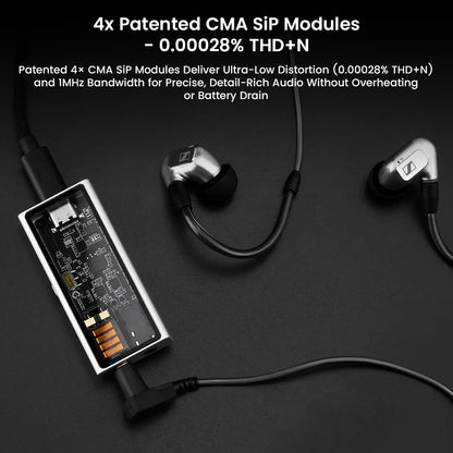QUESTYLE M15C DAC/Amp connected to IEMs, featuring 4 patented CMA SiP modules for ultra-low distortion and detailed audio output.