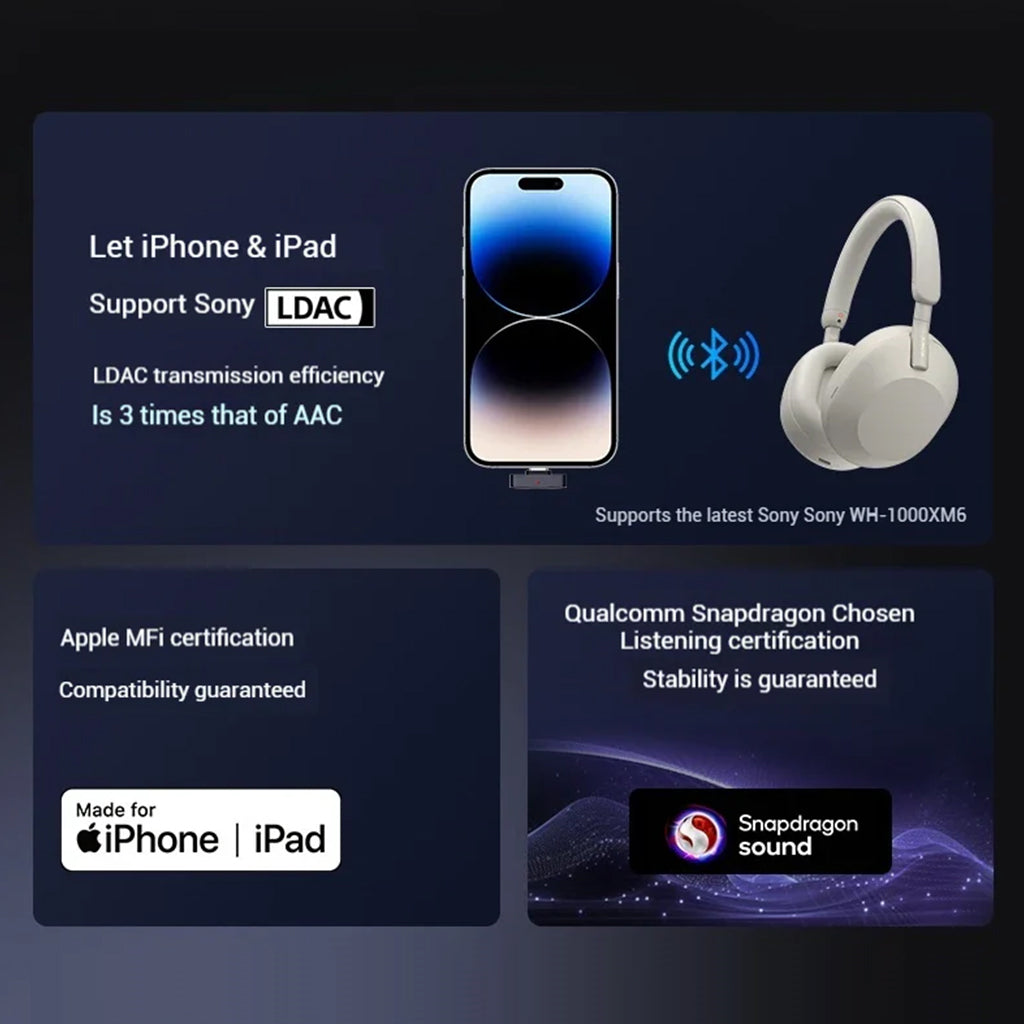 Questyle- QCC Dongle Pro Lossless Bluetooth 5.4 Transmitter