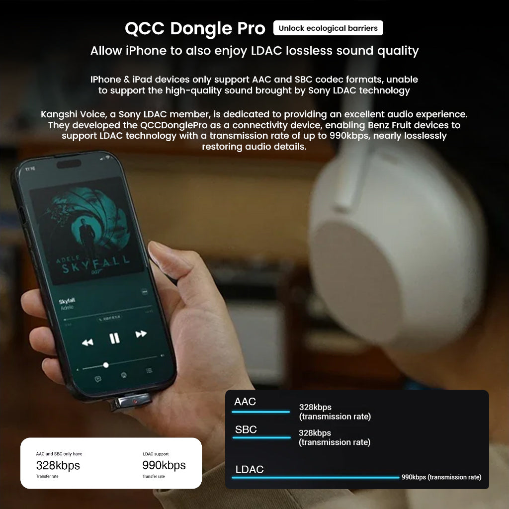 Questyle- QCC Dongle Pro Lossless Bluetooth 5.4 Transmitter