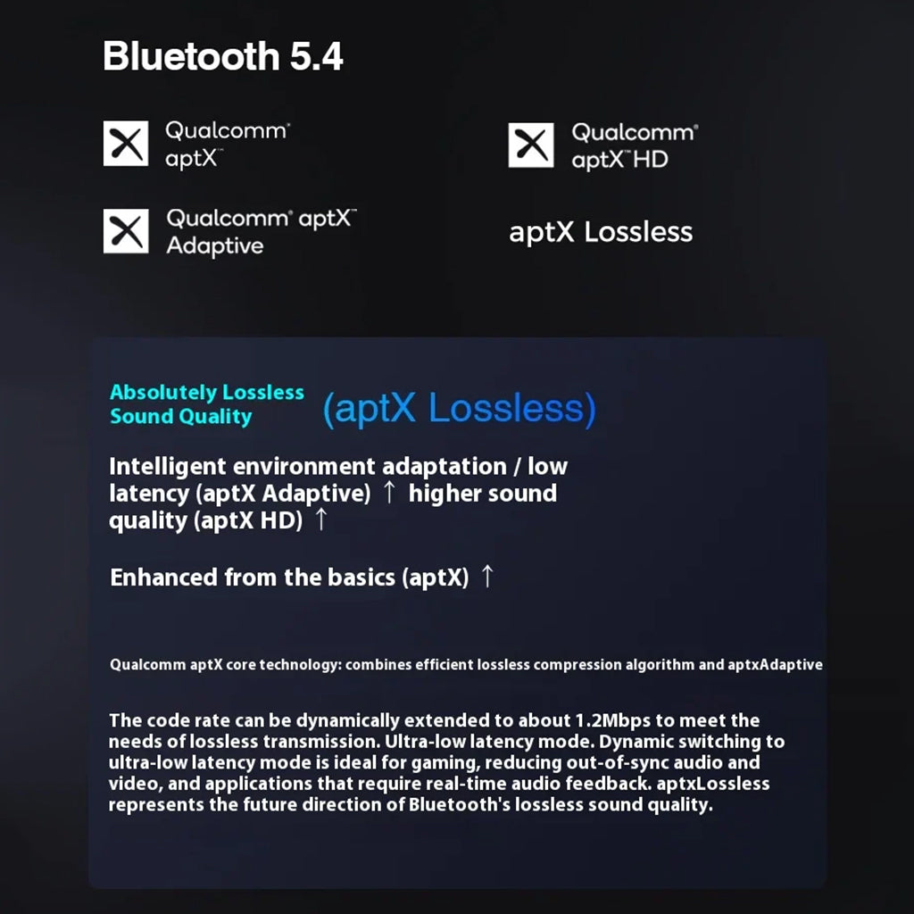 Bluetooth 5.4 support in QCC Dongle Pro with aptX Adaptive, aptX HD, and aptX Lossless for dynamic, high-quality wireless audio performance.
