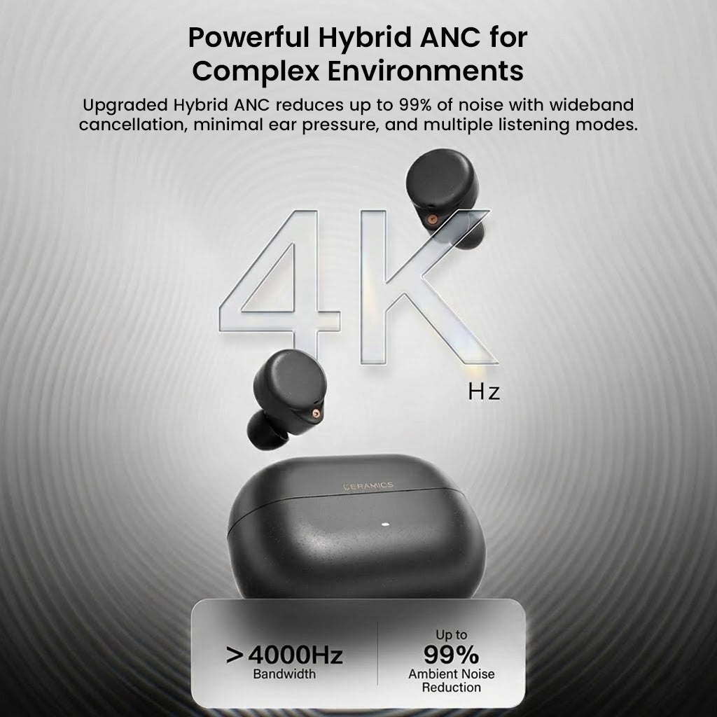 Black hybrid ANC earbuds with sound tuning graph background