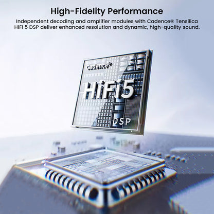 High-Fidelity Audio Chip