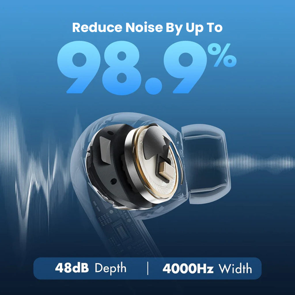 ROSESELSA EARFREE i5 earbuds reduce noise by up to 98.9% with 48dB depth and 4000Hz width for superior ANC performance.