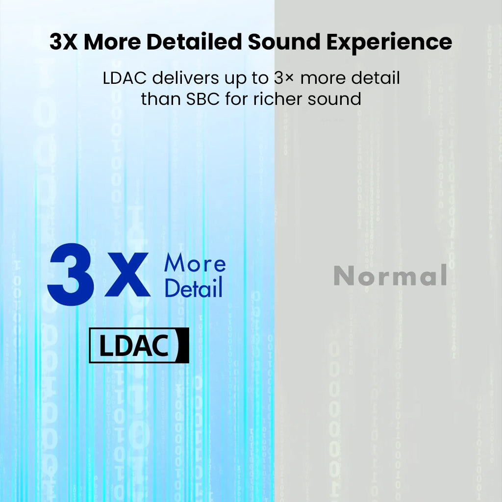 LDAC technology in ROSESELSA EARFREE i5 earbuds delivers 3x more audio detail than SBC for a richer, more detailed listening experience.