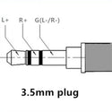 RY - B1 Upgrade Cable for IEM - 4