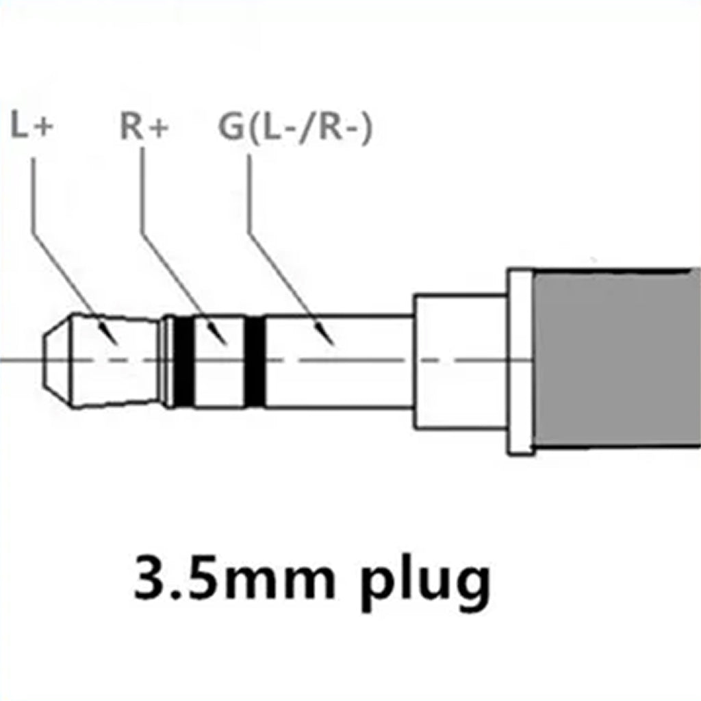 RY-B1-Upgrade-Cable-for-IEM-1_3