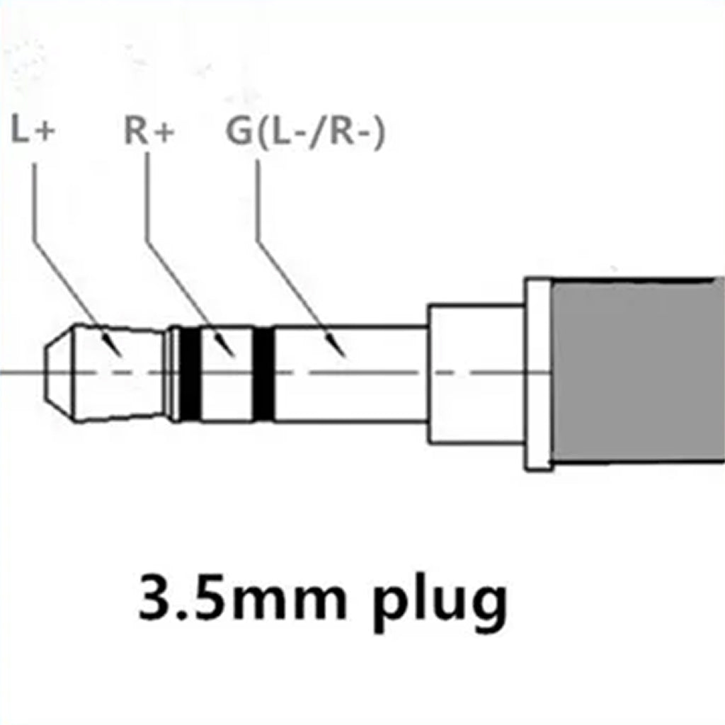 RY-C2-8-Core-Upgrade-Cable-for-IEM-1_6