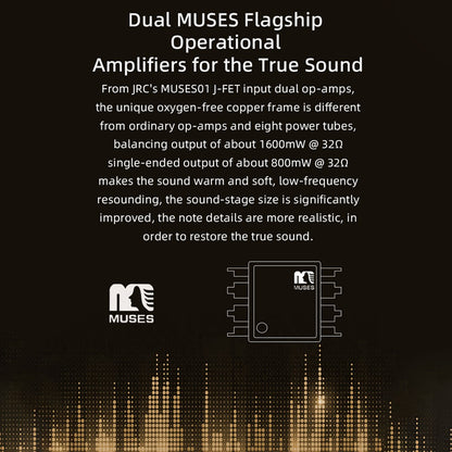  Rose-Technics-RT-5000-Dual-ES9038Pro-Integrated-Headphone-AMP-_-DAC-_6