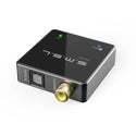 S.M.S.L – PO100 2024 Compact USB Digital Audio Interface - 1
