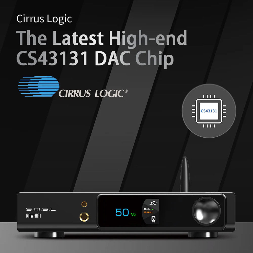 S.M.S.L RAW-HA1 CS43131 Desktop DAC & Power Amplifier
