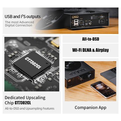 SHANLING ET3 CD Player features USB and I²S outputs, CT7302CL upscaling chip, and wireless streaming via DLNA and AirPlay for versatile playback.
