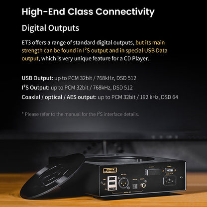Rear view of SHANLING ET3 CD Player showing USB, I²S, coaxial, and optical outputs for high-end digital connectivity and audio fidelity.