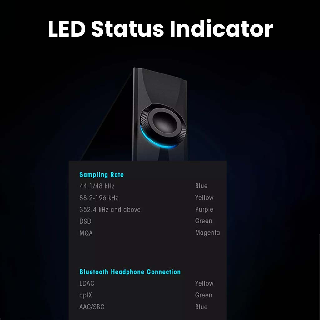 SHANLING M3 Plus features LED status indicator for sampling rate and Bluetooth codec, enhancing user control and playback monitoring.