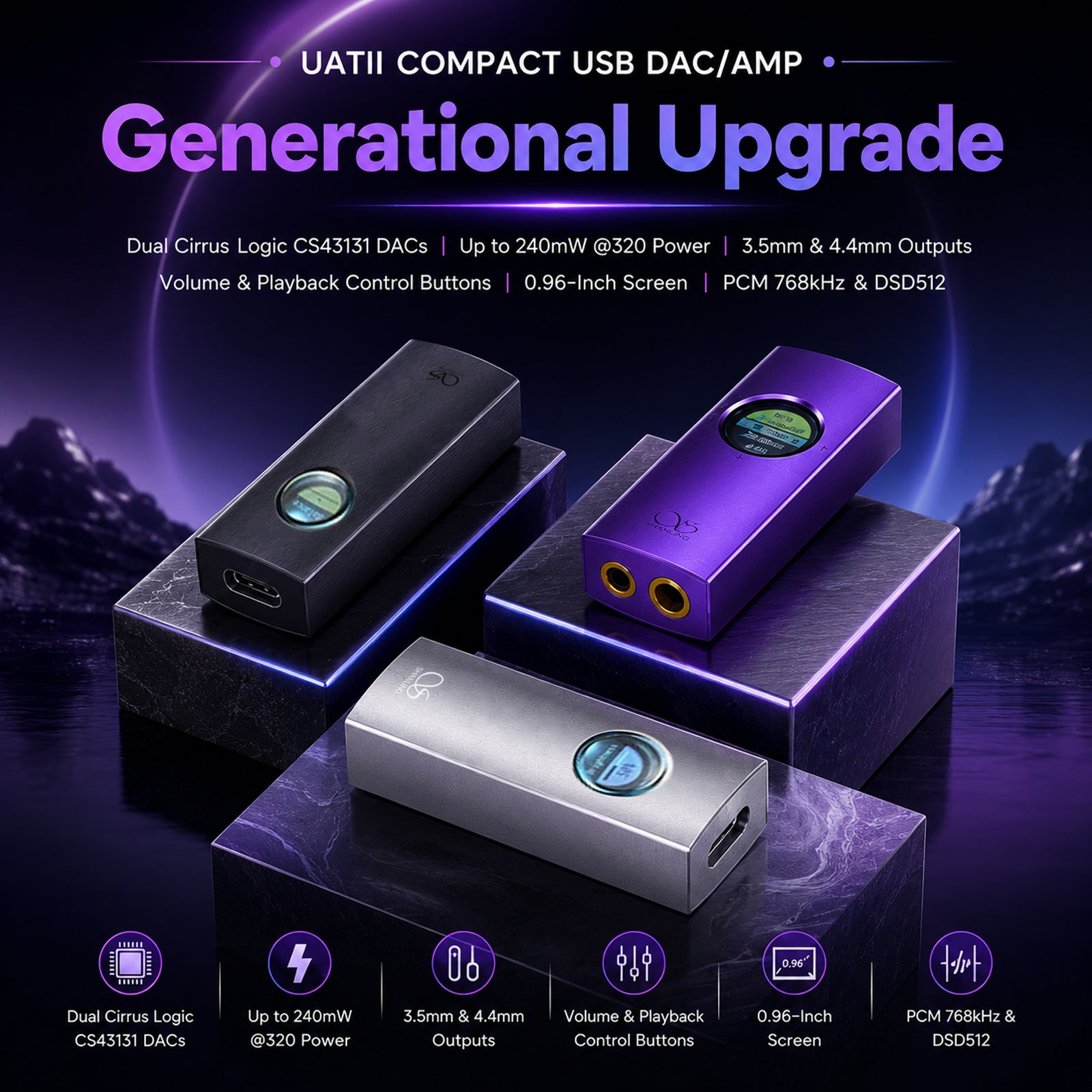 SHANLING – UA1 II Dual CS43131 Portable DAC/Amp