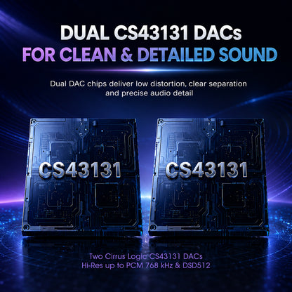 SHANLING – UA1 II Dual CS43131 Portable DAC/Amp
