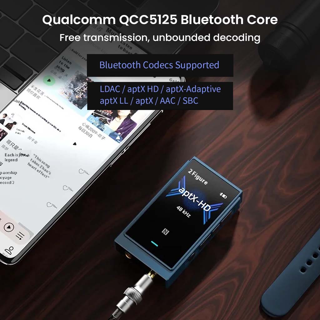 SHANLING - UP6 Dual ES9069Q Portable Bluetooth DAC & Amp