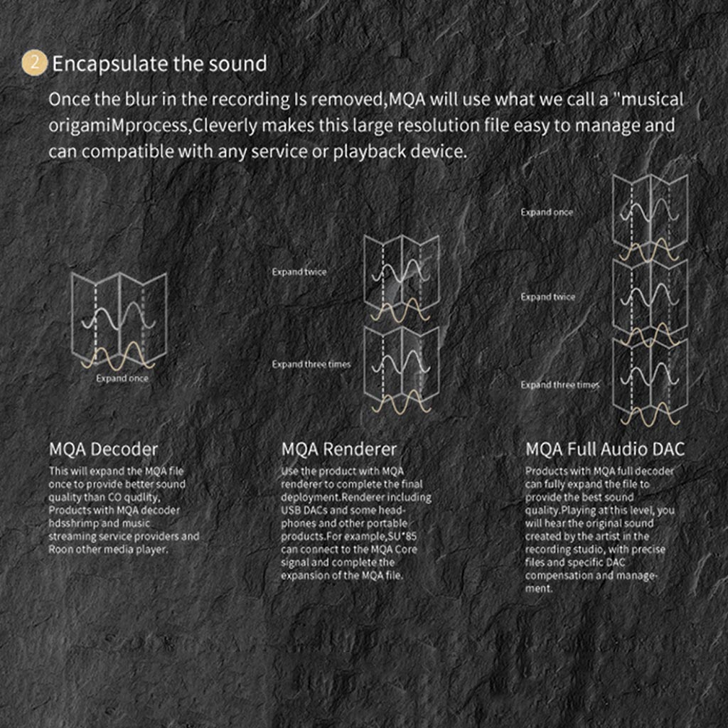 SMSL RAW MDA1 DAC&Amp BLACK