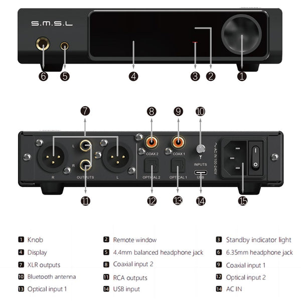 SMSL RAW - MDA1 Desktop Bluetooth DAC & Headphone Amplifier - 20