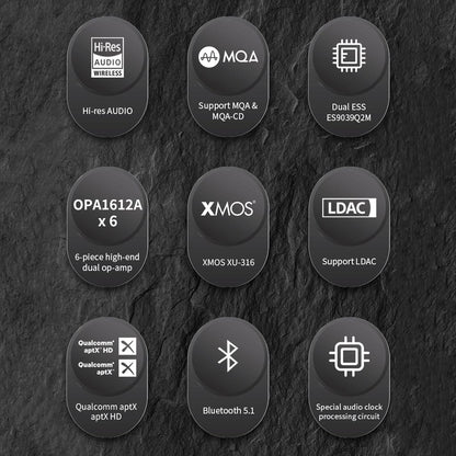 SMSL RAW MDA1 DAC&Amp 