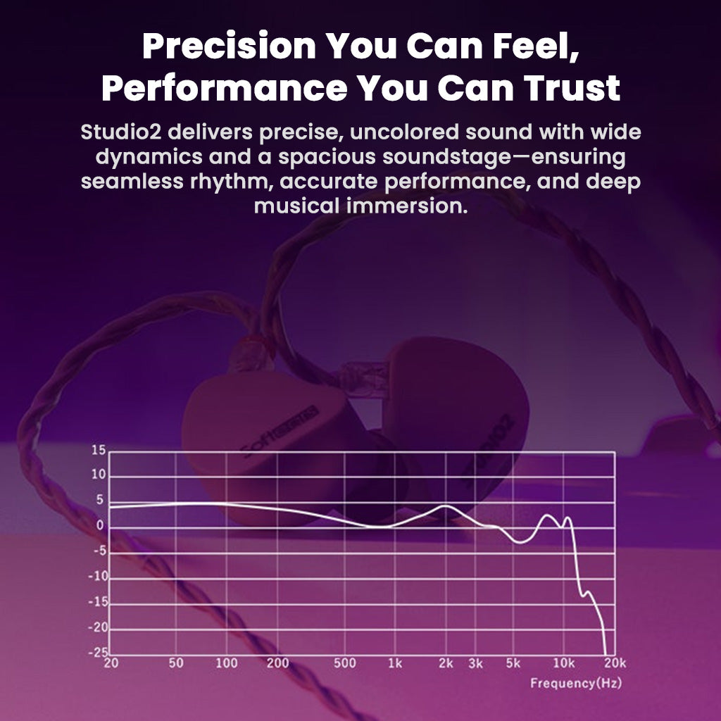 SOFTEARS STUDIO 2 Dual BA Drivers Professional In-Ear Monitors with braided cable and frequency response graph, designed for accurate sound and stage use.