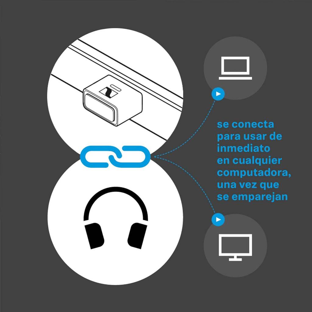 Illustration showing Sennheiser BTD - 700 Bluetooth Dongle connecting instantly to computers and headphones after pairing.